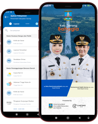 Serang Bahagia Mockup